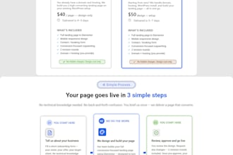 build clean, functional wordpress websites for freelancers, small businesses,