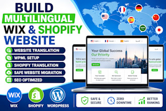 build wix multilingual website, shopify website translation, wpml migration