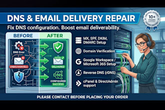 fix dns, mx, spf, dkim and dmarc records