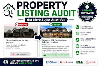 professionally audit and optimize your real estate listing