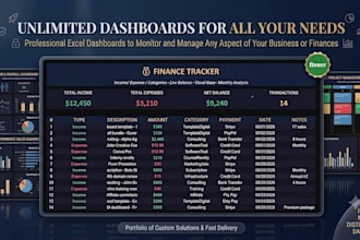 create an interactive excel dashboard for business KPI tracking