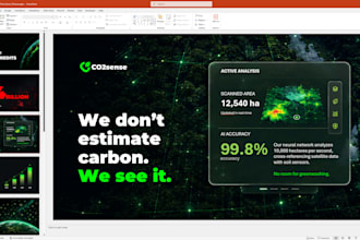 design an executive pitch deck and business presentation