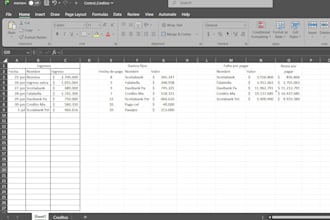 tu mano derecha, organización, gestión y resultados