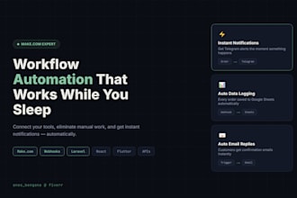 automation workflows and websites to save your business time