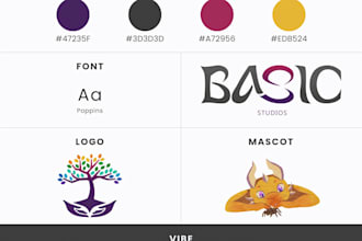 design your brand kit