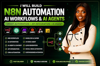 build n8n automation, ai agent, and ai workflow automation