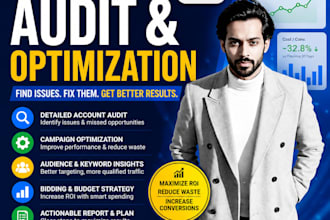 audit and optimize your google ads campaign for maximum ROI