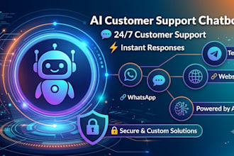 develop custom full stack web applications