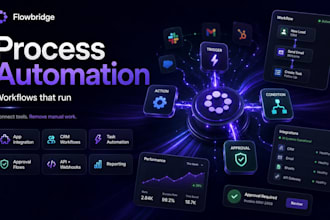 automate your business processes end to end