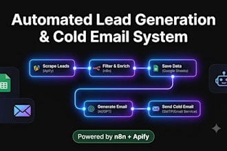 build n8n lead generation and email outreach automation