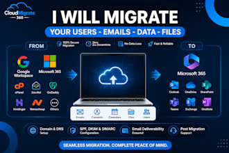 migrate emails, users and data to microsoft 365 with zero downtime