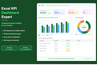 create excel dashboard for business