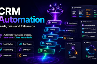 automate your CRM and sales workflows