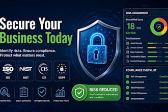 perform cyber risk assessment and grc compliance review