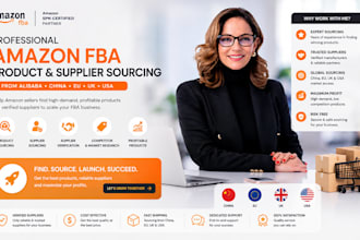 do amazon fba product sourcing supplier sourcing from alibaba china eu UK USA