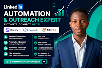 setup linkedin automation and b2b outreach using dripify heyreach expandi aimfox