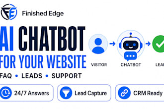 build a chatgpt ai chatbot for your website