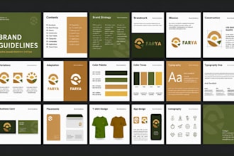 create personal brand identity branding kit company profile for coaches founders
