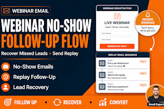 setup webinar no show follow up email automation