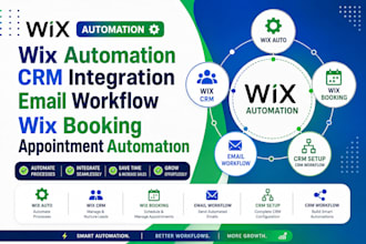 wix automation CRM integration email workflow wix booking appointment automation