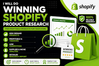 do organic trending and winning products research