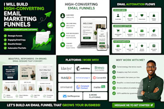 build profitable email marketing funnels for your business