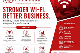 create enterprise predictive wifi design and ekahau survey analysis