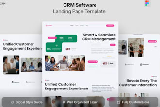 setup n8n ai automation, zapier and make for zoho, ghl, hubspot, pipedrive