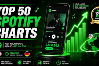chart your spotify track music to top 50 spotify chart in any country