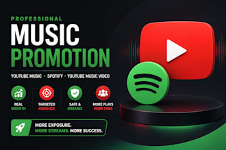 do youtube music promotion, promote your spotify music you tube podcast video