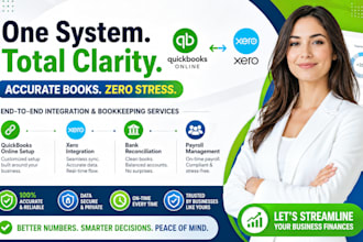 setup quickbooks online xero integration bookeeping bank reconcliation payroll