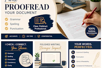proofread and correct grammar, spelling, and punctuation
