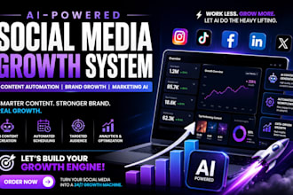 build ecommerce brand store social media growth strategy content automation plan