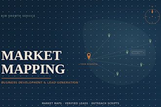 do b2b market mapping, lead generation and outreach strategy