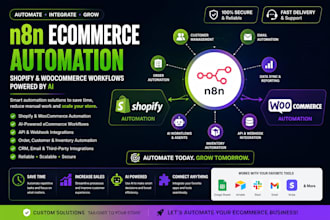 build n8n shopify automation ai ecommerce workflow and woocommerce automation