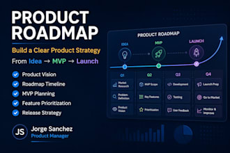 create a product roadmap for your startup or saas