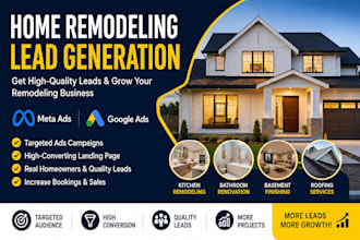 generate home remodelling leads, kitchen remodeling and home renovation leads