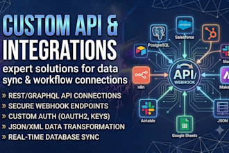 build custom API integrations, webhooks, and data sync workflow automation