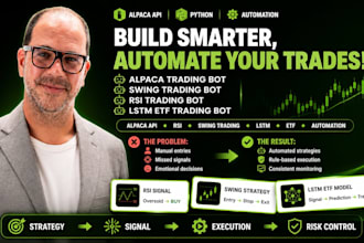 build alpaca trading bot swing trading bot rsi trading bot  lstm etf trading bot