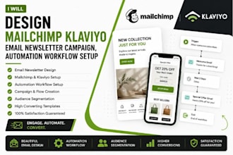 design mailchimp klaviyo editable email campaign, automation workflow setup