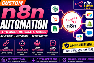 build n8n ai agent automation n8n workflow with custom chatbot automation