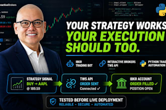 ibkr trading bot interactive brokers tws api bot ibkr automation ibkr python