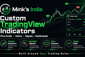 code custom pine script indicators for tradingview