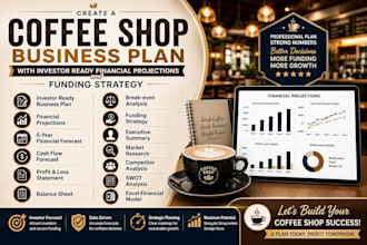 create a coffee shop business plan with investor ready financial projections