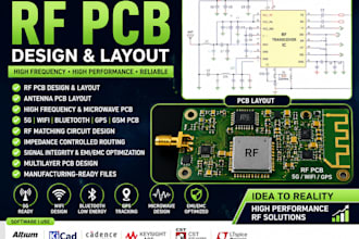 design rf pcb, antenna pcb layout, high frequency, 5g, wifi, gps, microwave pcb
