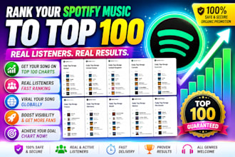 chart your spotify music to top 100 spotify chart using organic engagement