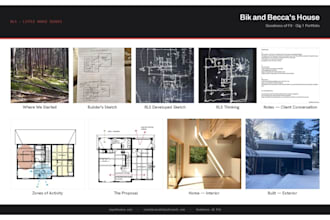 review your house design for fit and function
