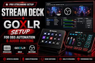 setup stream deck and goxlr for obs automation and audio routing