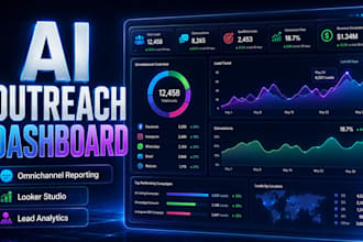 design automated looker studio dashboard for real estate and business tracking