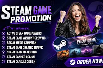 do steam game promotion, steam game marketing and steam wishlist